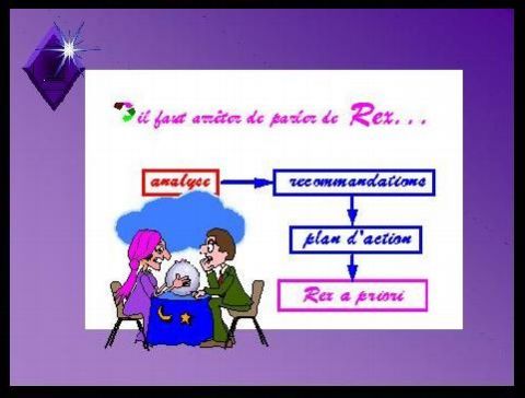 Impressionnisme et Rex