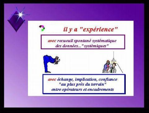 Enquête communiquer Systémique