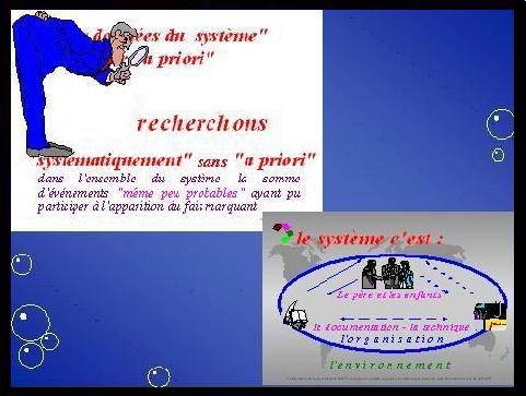 Enquête communiquer Systémique