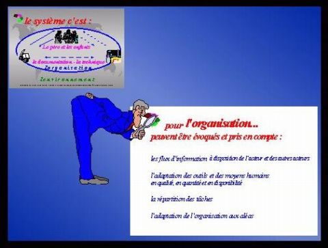 Système Organisation