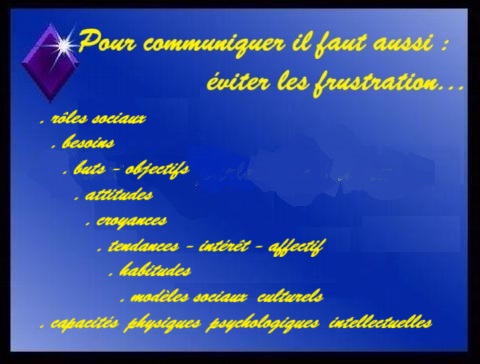 Communiquer Obstacles et Serpent