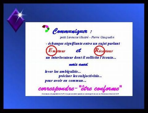 Communiquer Synthèse 2