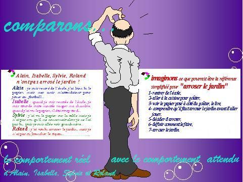 Arroser le jardin Origine Comparer