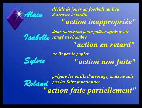 Arroser le jardin Type 2