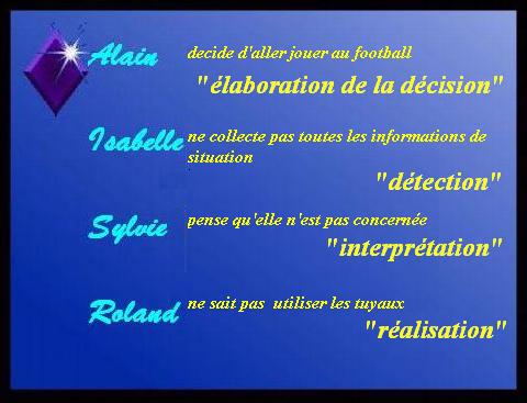 Arroser le jardin Stade